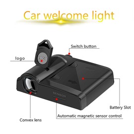 Liuzhi 2Pcs Car Door Projector Logo Light for Blessed Cross and Heart Christian, Universal Wireless Courtesy LED Ghost Shadow Lights Welcome Lamp Suitable fit All Models