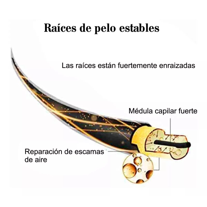 Racotex Locion Para Crecimiento De Pelo Y Barba 100% Efectivo