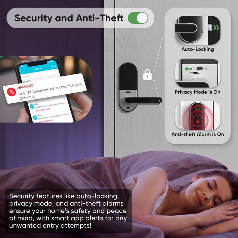 Keyless Entry Fingerprint Digital Smart Lock with Handle & Keypad: