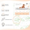 Dream On Me Aster 3" Fiber Portable Mini Crib Mattress,