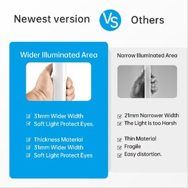 Updated Bigger Size Hexagon LED Garage Light with Rectangle Frame, 14,850LM Ultra-Bright, 2 Hex Grid Design - Ideal for Garage, Warehouse, Workshop, Gym, Basement Lighting