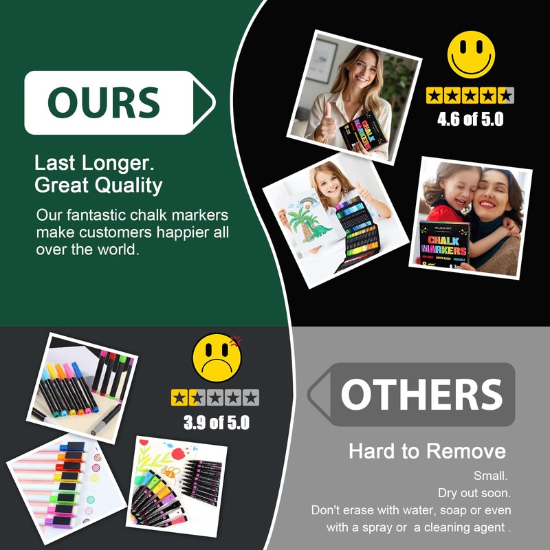 SILENART Chalk Markers - Vibrant 8 Pack - White Dry