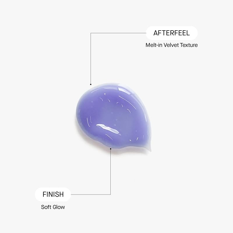 Theramid COPPER PEPTIDE - Anti-aging 3% Pure Copper Peptide Treatment
