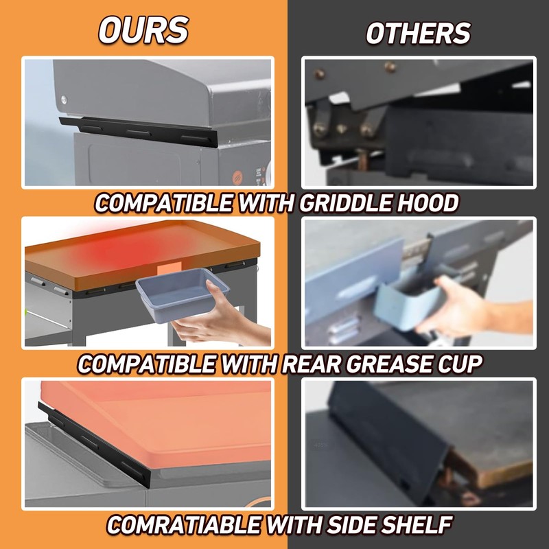Upgraded Wind Guards for Blackstone 28 inch Griddle, Fit Grill