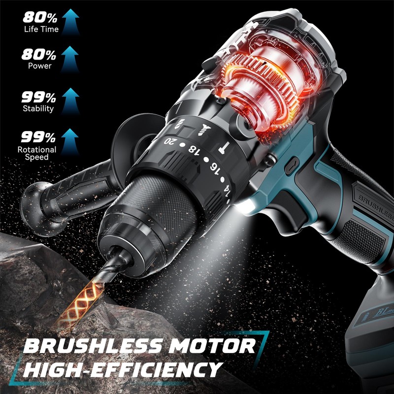 DIYtoolifz Cordless Power Drill Compatible with Makita 18v Battery: 3