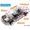 TradeWind Door Mall, Wind Noise Prevention Tape, Noise Prevention, Silent