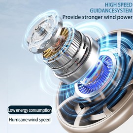 domikool Portable Fan 5-Speed Turbo LED Display 4000mAh Battery [16 hours+] USB Charging Personal 90° Folding Fan Portable Mini Fan Lanyard Suitable for travel/outdoor/home/office essentials