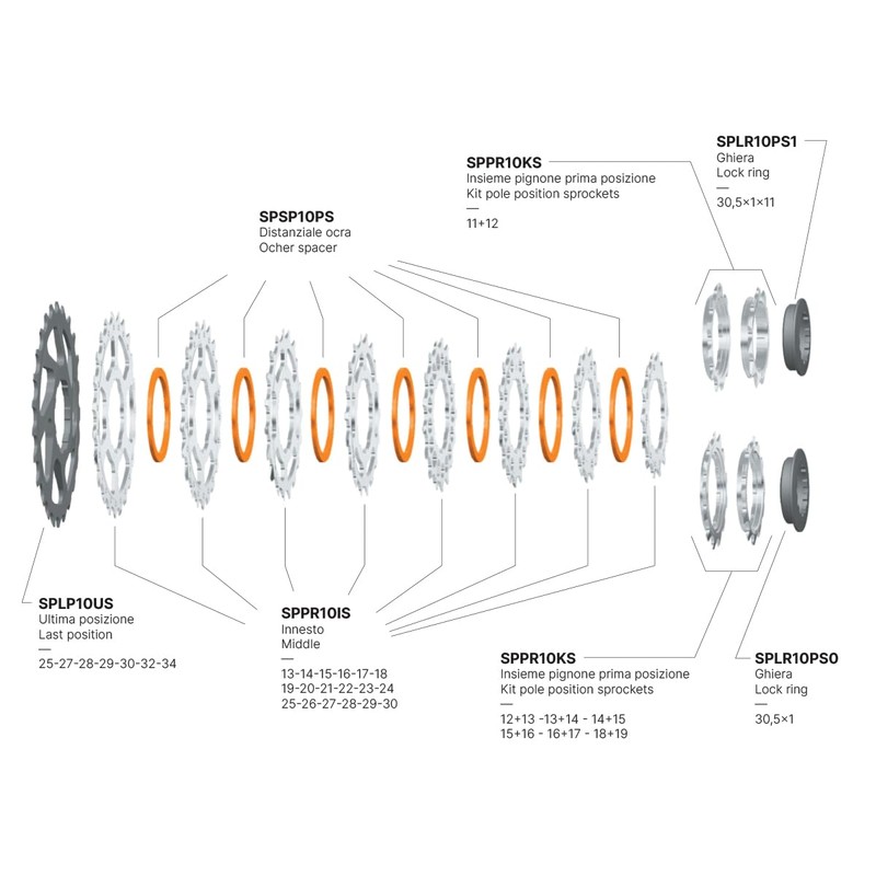 MICHE Primato Light 11 Speed Cassette, Compatible with Shimano, 16/30t