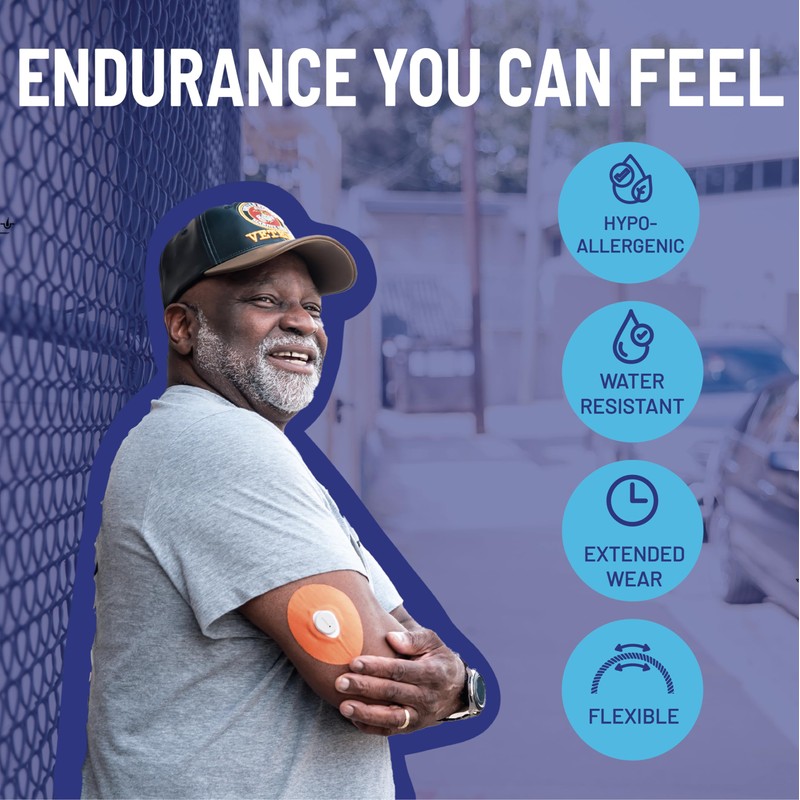 RightCare CGM Adhesive Patches Pre-Cut for Freestyle Libre 2 &