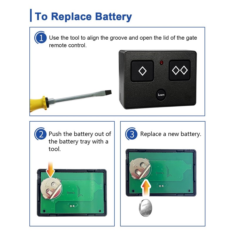 AXP1/AXS1 Gate Remote Transmitter Compatible with Ghost Control, 3 Button