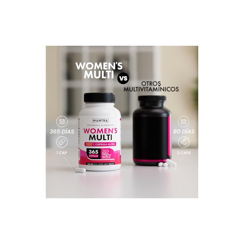 MULTIVITAMÍNICO DE MUJER | MANTRA Nutrition | Women´s Multi (365