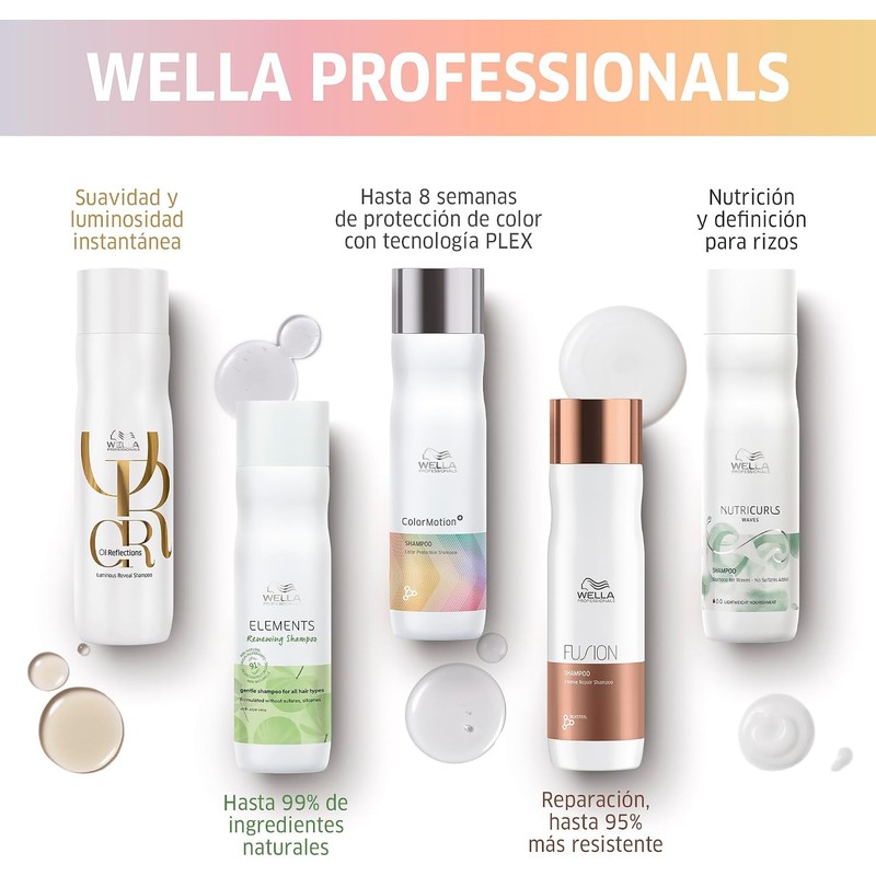 Wella Professionals Color Motion Acondicionador Protección de 200ml