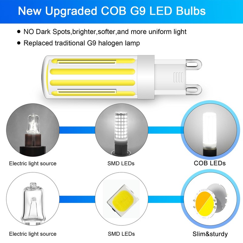 LFLAMPON G9 LED Light Bulbs 8W, G9 Bi Pin Base