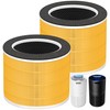 RP-AP088-F1 Filter Replacement for RENPHO Air Purifier RP-AP088W RP-AP088B,5 in