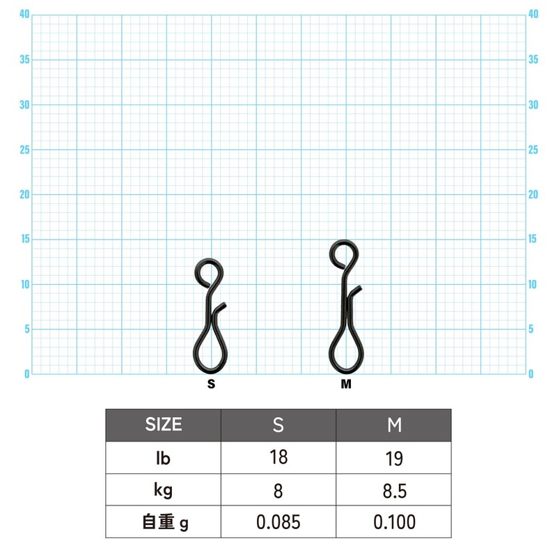 IPPON (1 Piece) Middle Clip Snaps, Small, 12 Pieces, Black,