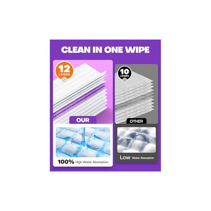 5X Cleaning Power Mop Refills for Swiffer Power Mop, 500+