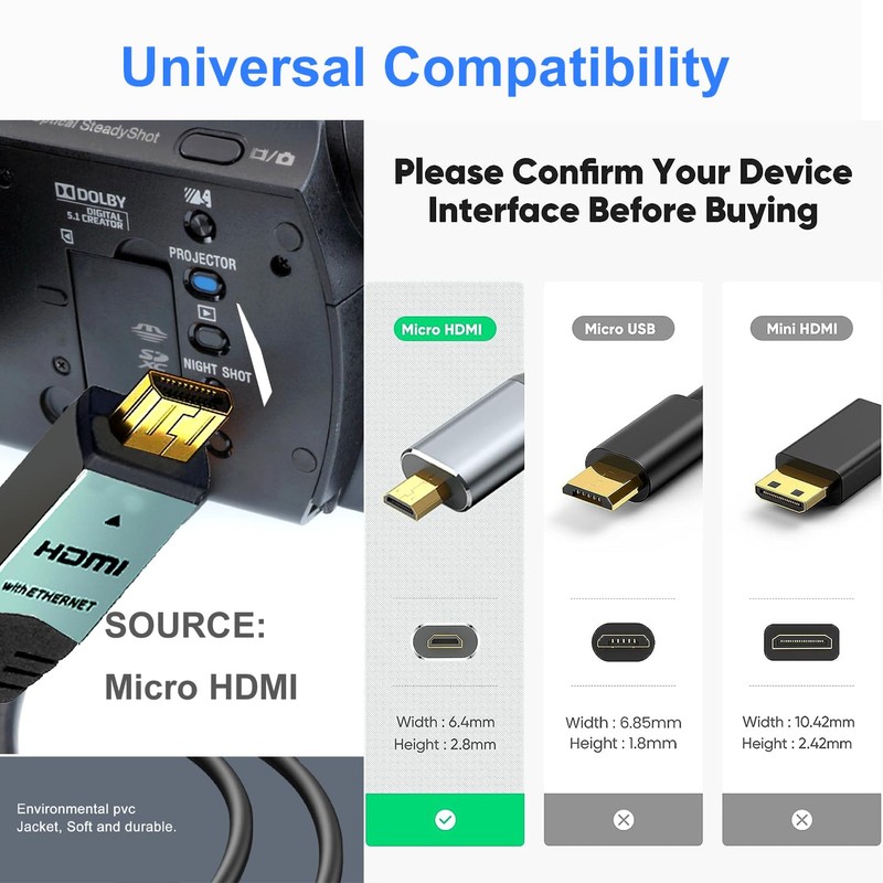 YOTETION 4K Micro HDMI to HDMI Male Cable 25FT, 4K@60Hz