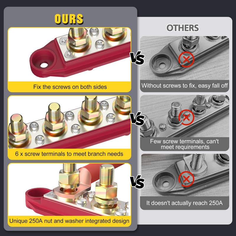 MOFEEZ Power Distribution Block Bus Bar, 4 x 5/16" Posts,