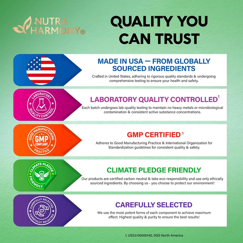 Bariatric Multivitamin - 45 mg Iron Supplements - Made in