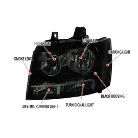 Carpartsinnovate For Chevy 2007-2014 Avalanche Tahoe Suburban Black Smoke Headlights Head Lamps