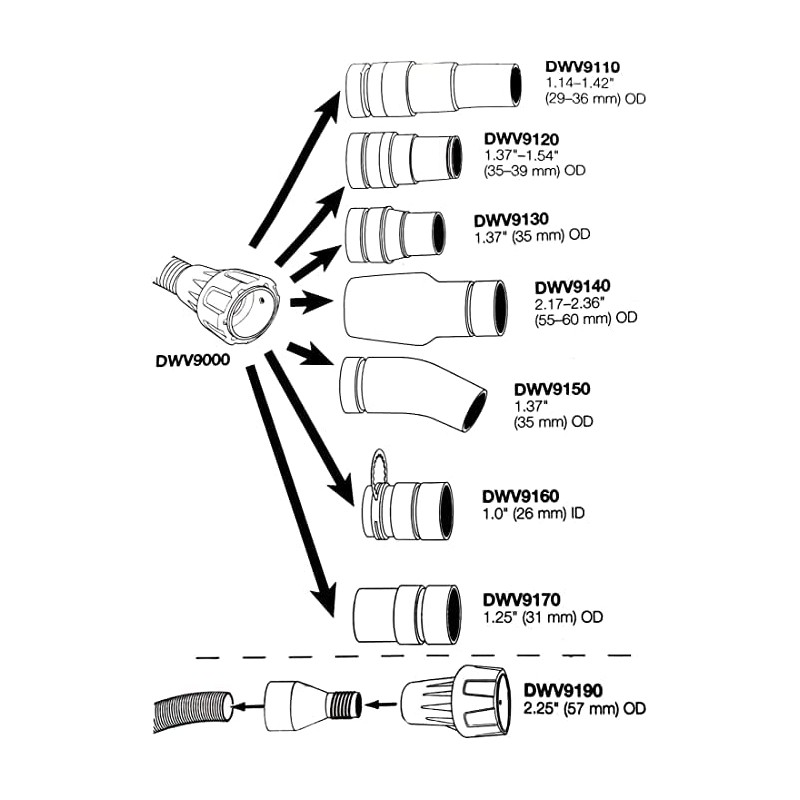 DWV9000 universal quick connector compatible with DEWALT, fits DeWalt Dust