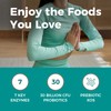 NewRhythm Digestive Enzymes 245 mg, with Probiotics and Prebiotics, Plant