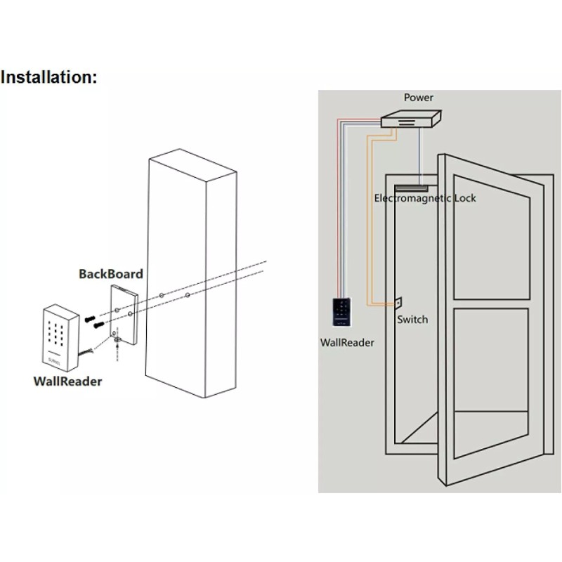 ISURPASS Z-Wave RFID Security Keypad - US 908.42 MHz