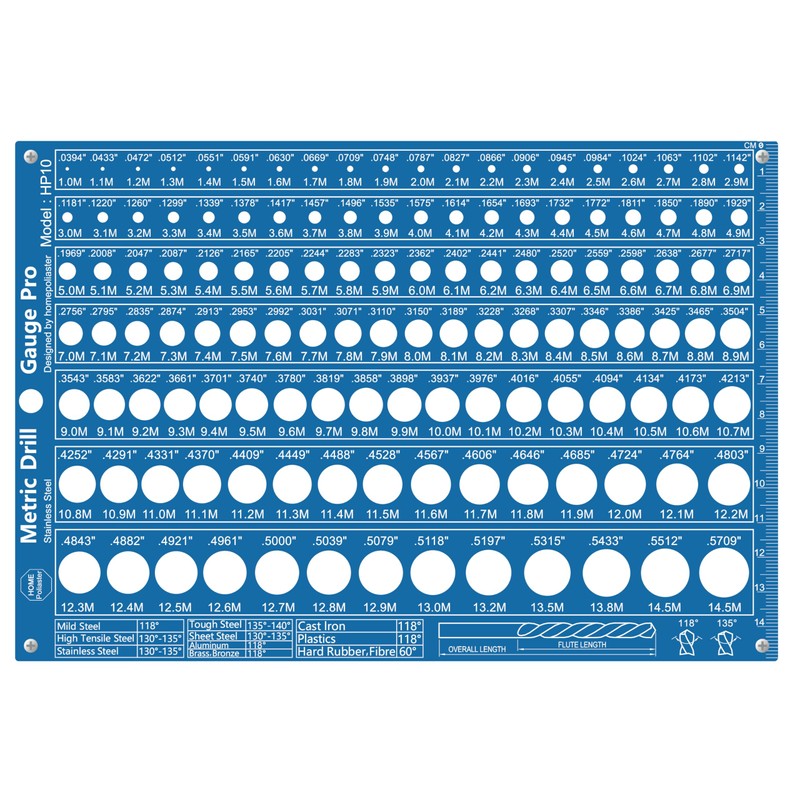 3-in-1 Stainless Steel Collective Drill Bit Gauge Pro | 118