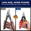 WORKPRO 8 Inch Aviation Snips, Straight Cut, Heavy Duty Metal