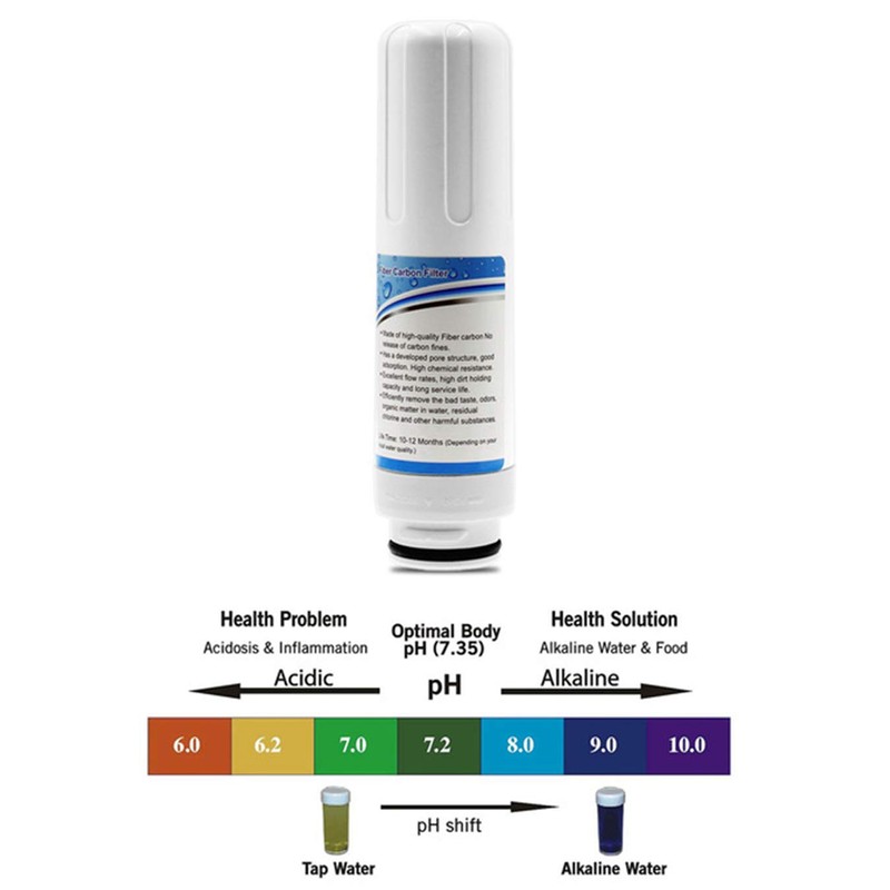 AquaGreen Replacement Internal Active Carbon Water Filter for pH3.5~10.5 Water