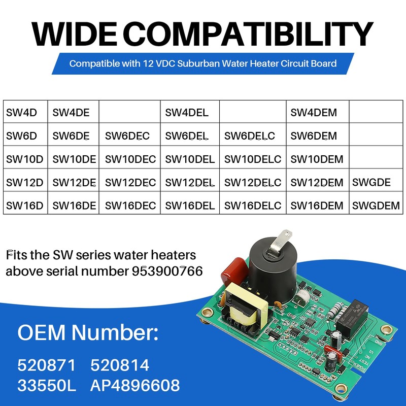 520814 RV Water Heater Ignition Control Module Board Replacement for