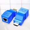 HDMI to RJ45 Network HDMI Repeater, 2 PCS HDMI Extender