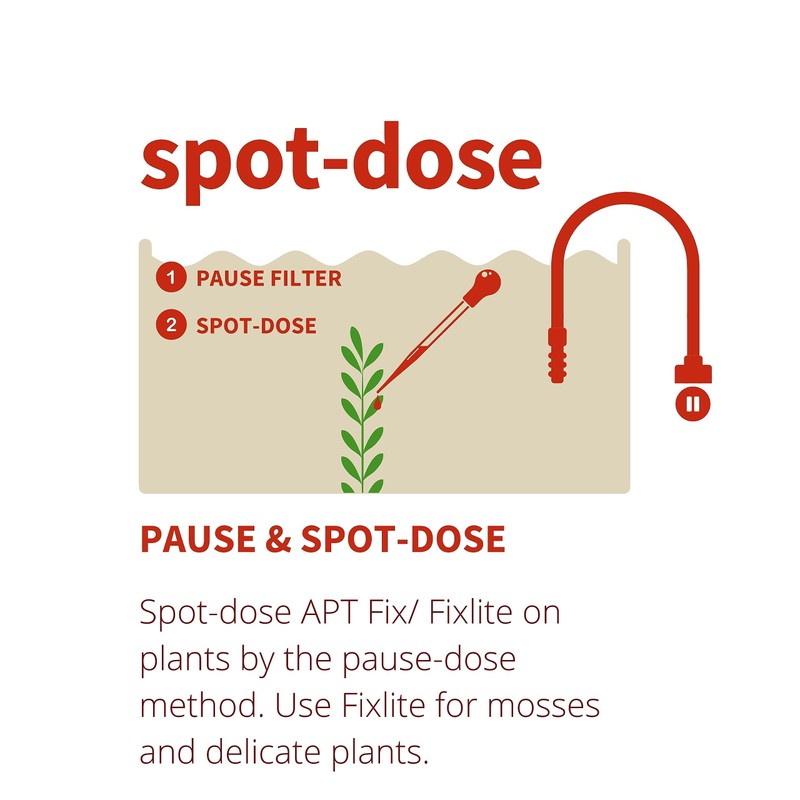 THE 2HR AQUARIST APT F/Fix (300ml)