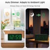 Peakeep Battery Operated Digital Alarm Clock for Bedrooms - Cordless
