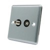 AET CSCTVSKYBL Satin Chrome Classical TV & Sky Black Insert-Coaxial