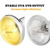 TEKIZOO UVA UVB Sun Lamp High Intensity Self-Ballasted Heat Basking