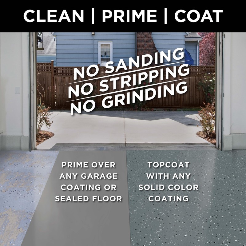 Rust-Oleum 338806 Concrete & Garage Floor Recoat Primer, Gallon, Gray