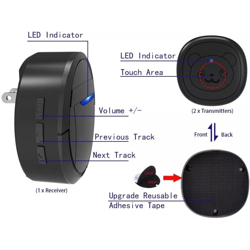 Pet Daily Kit Wireless Pet Bell Doorbell for Cats,Dogs,Pet Training