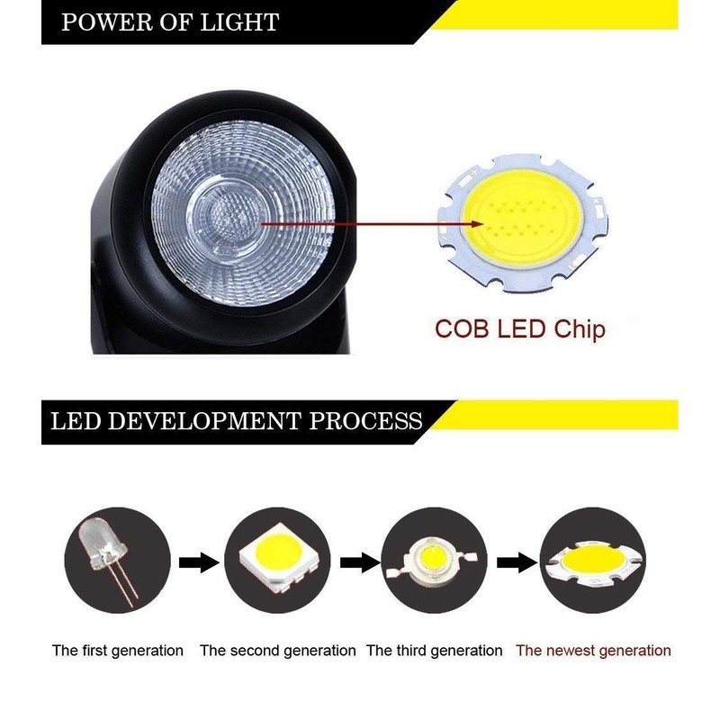 Kiven LED Accent Uplight with Foot Control On Off Switch，