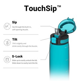 Super Sparrow Water Bottle - 1L - BPA-Free, Non-Toxic, Eco-Friendly Tritan Co-Polyester - Straw Bottle for Sports, Outdoors, Camping