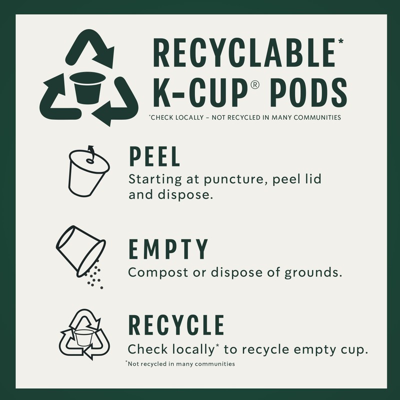 Starbucks K-Cup Coffee Pods, Peppermint Mocha Flavored Coffee for Keurig