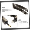 TEHAUX 1.5m Optical Audio Cable High-Performance Fiber Cable for Tv