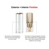 TEKTON 1/4 Inch Drive x 5 mm Deep 6-Point Socket