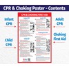 Workplace Safety Posters 3-Pack: FAST Stroke Signs, Heart Attack Symptoms,