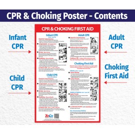 Workplace Safety Posters 3-Pack: FAST Stroke Signs, Heart Attack Symptoms, CPR & Choking First Aid - Laminated, 12x18