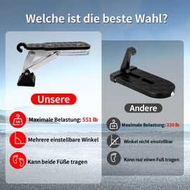 Lofez Car Door Step, Foldable and Adjustable Step with Damping Padding, Adjustable, Suitable for Vehicles with U-shaped Door Lock such as SUVs, Jeeps and Motorhomes (Black)