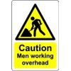 Safety First Display LTD Caution men at working overhead sign