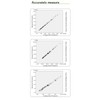 3 in 1 Blood Glucose Monitor Automatic Suction Accurate 0.8ul