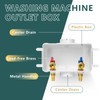 Washing Machine Outlet Box, Niikappu 1/2 Inch Pex-A Inlet x