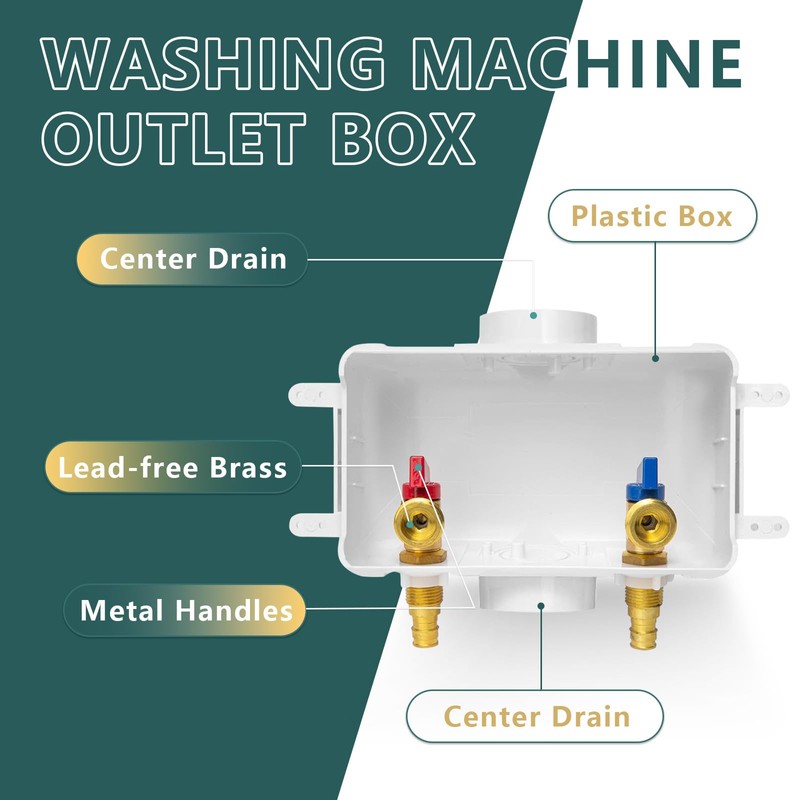 Washing Machine Outlet Box, Niikappu 1/2 Inch Pex-A Inlet x